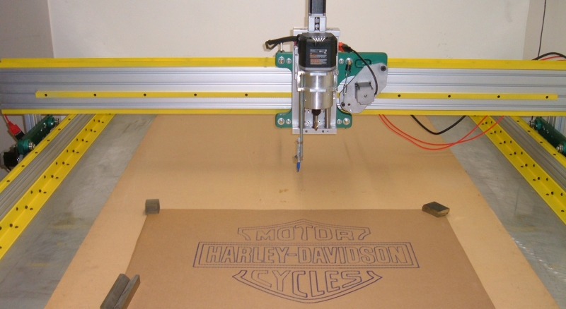 The Evo is Versatile 